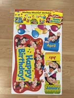 Monkey Mischief Birthday Bulletin Board