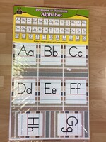 Everyone is Welcome Alphabet Bulletin Board