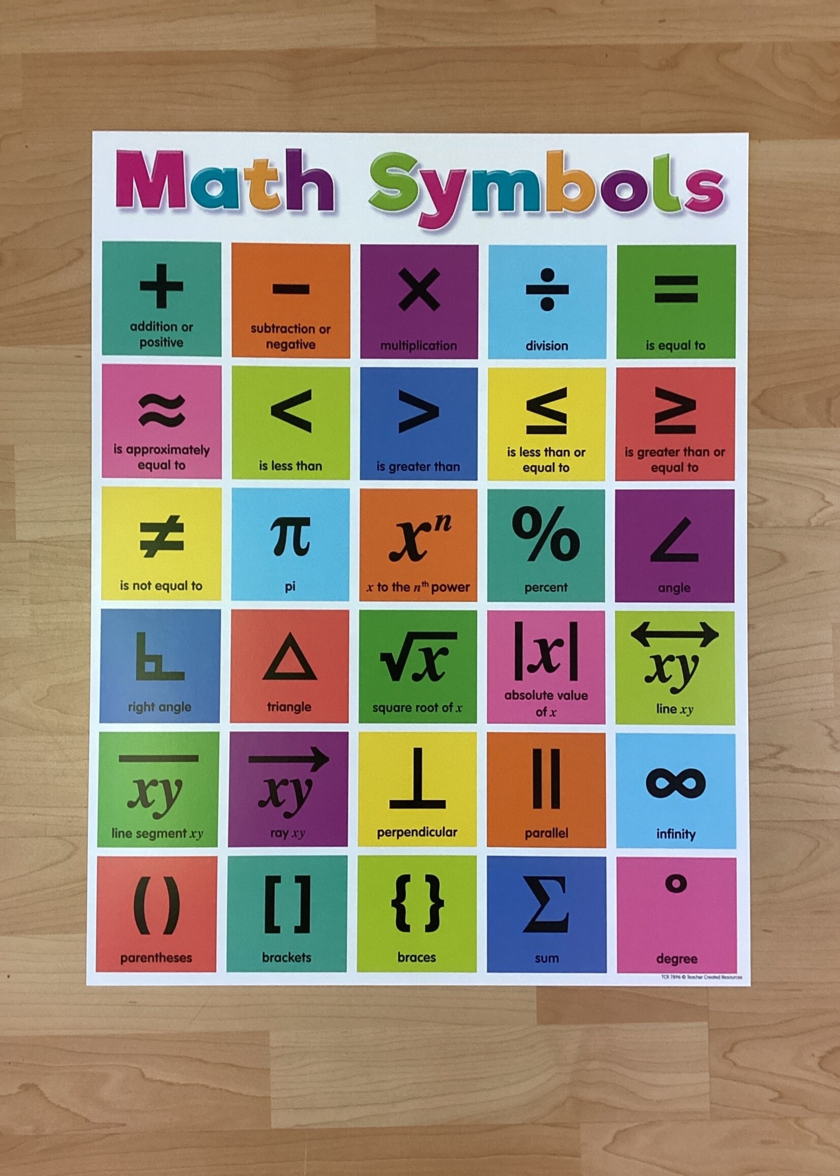 Colorful Math Symbols Chart