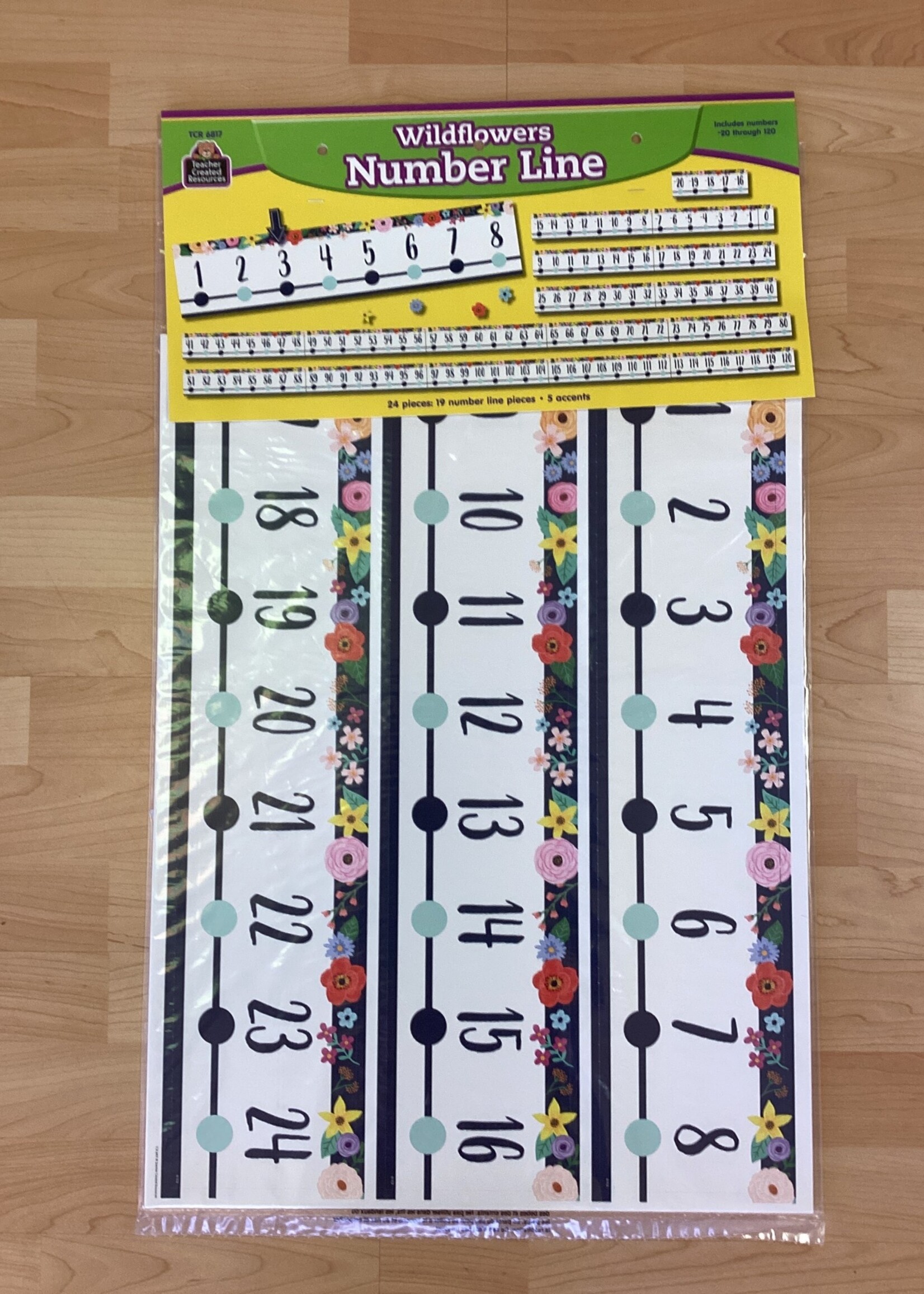 Wildflowers Number Line