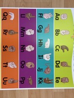 Colorful Sign Language Alphabet Chart
