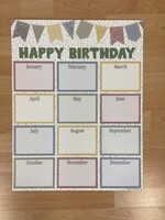 Classroom Cottage Happy Birthday Chart