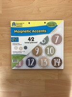 Everyone is Welcome Magnetic Numbers 42pc