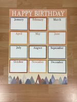 Moving Mountains Happy Birthday Chart