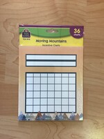 Moving Mountains Mini Incentive Charts 36pk