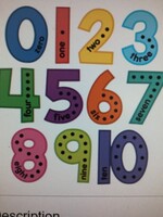 Colorful Jumbo Numbers Bulletin Board
