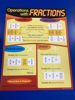 Operations with Fractions Chart