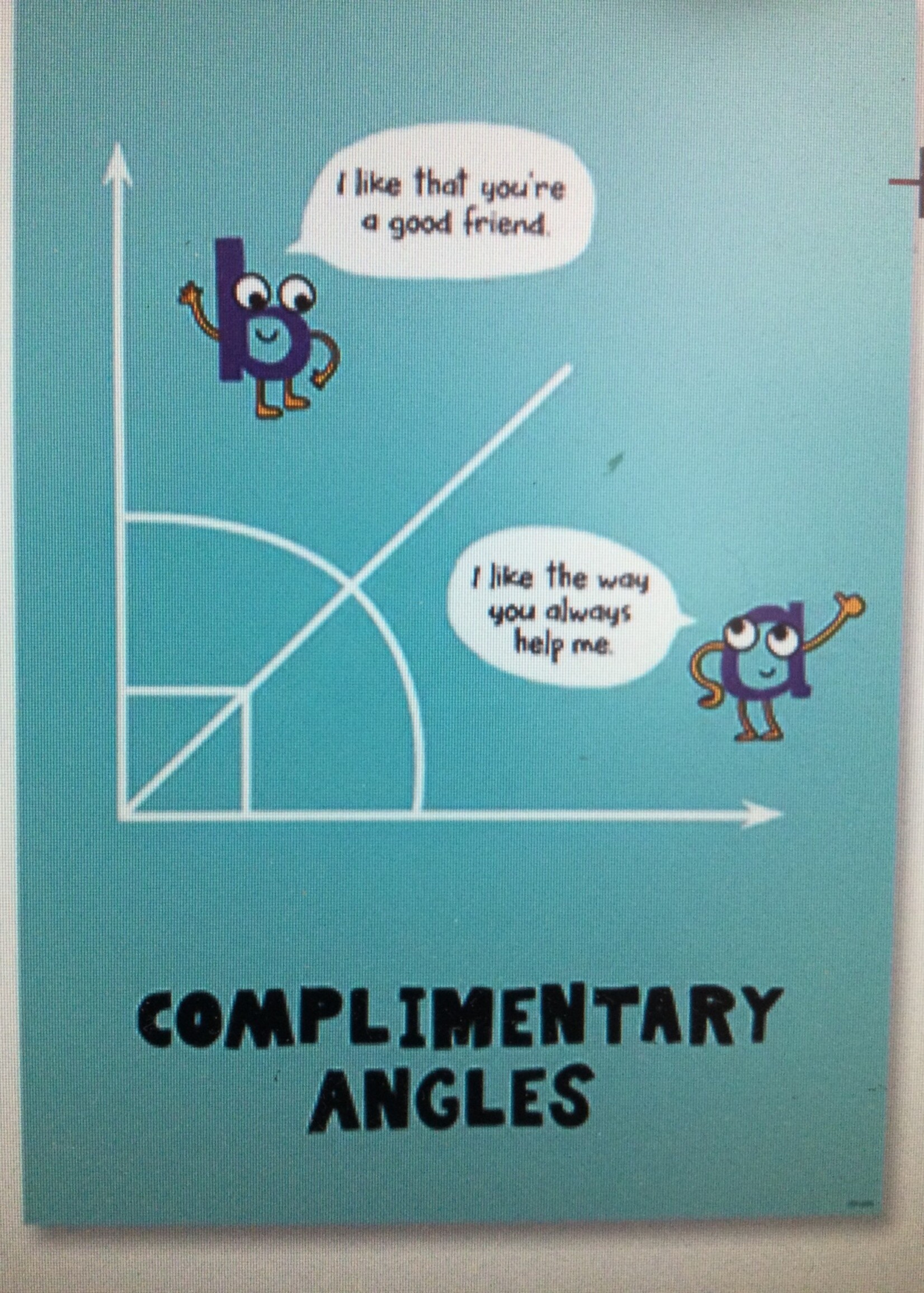 Complimentary Angles Poster Complimentary Angles Poster