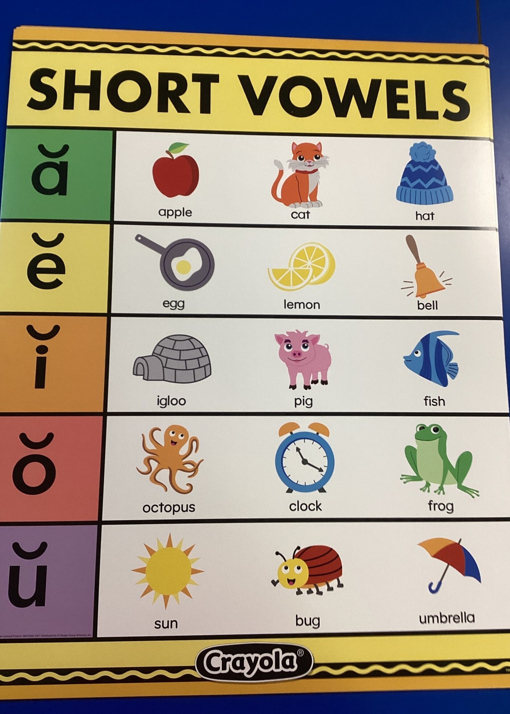 Crayola Short Vowels Chart