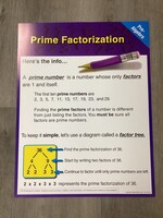 Pre-Algebra  Prime Factorization Chart