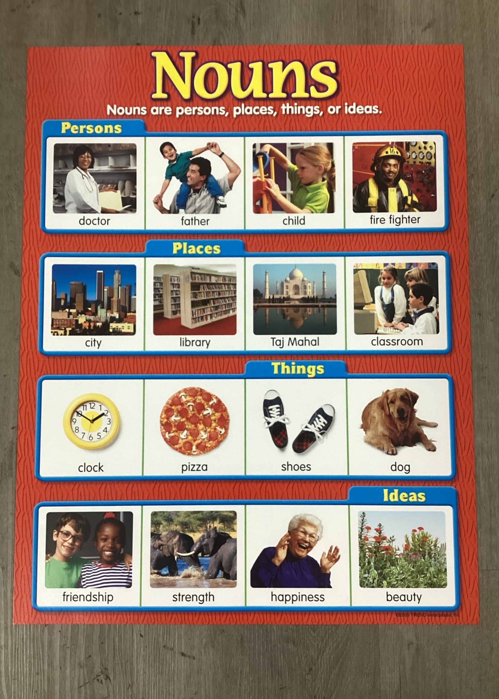 Nouns Chart