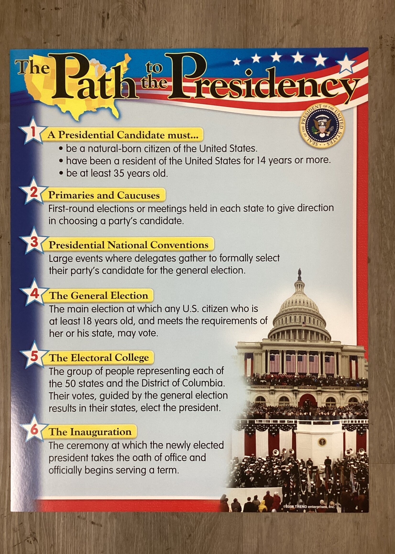 Path to the Presidency Chart
