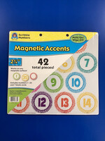 Scribble Numbers Magnetic Accents