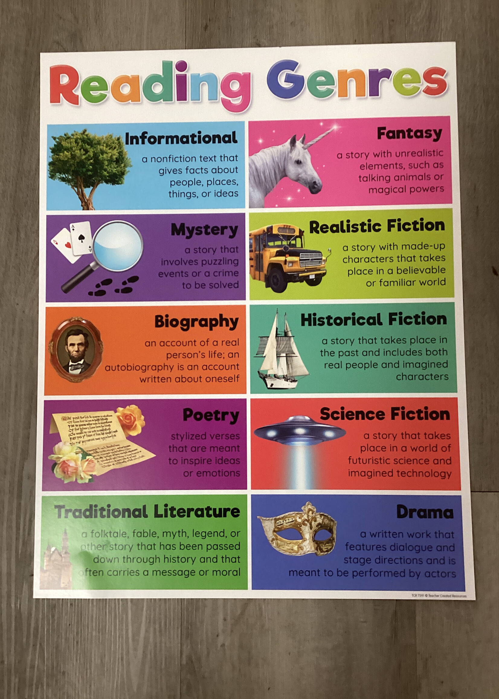 Colorful Reading Genres Chart