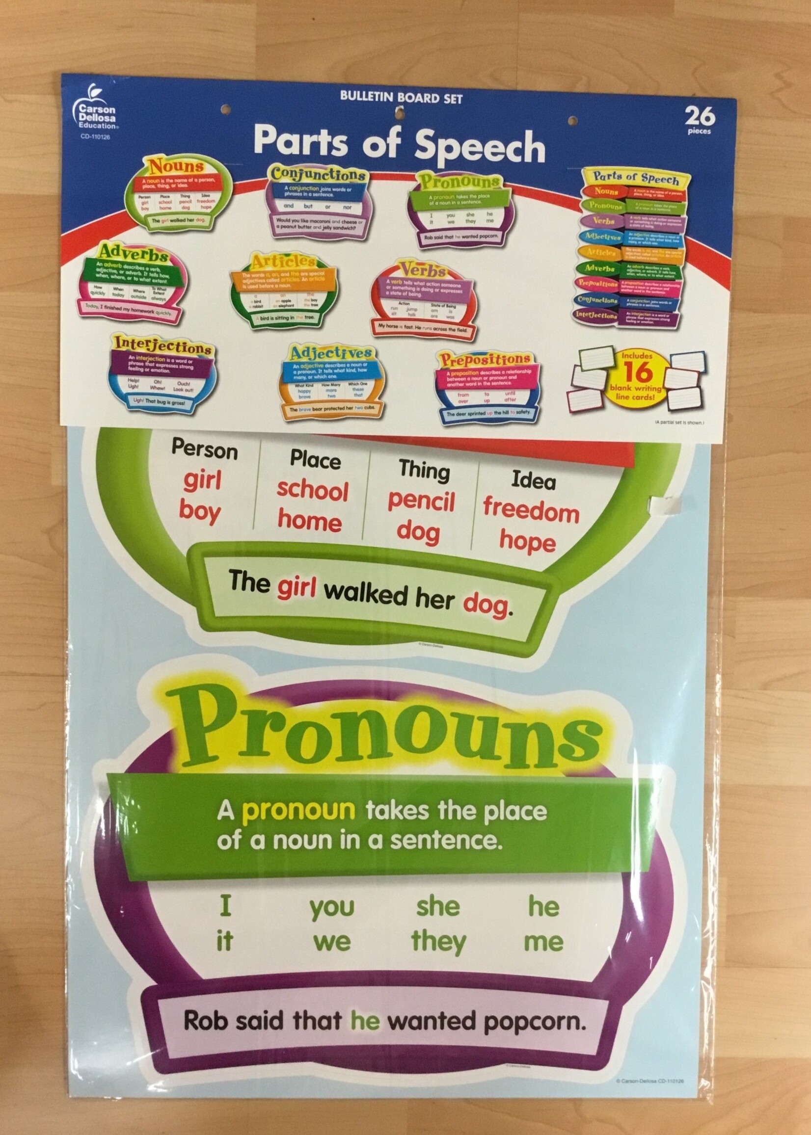 Parts of Speech Bulletin Board Set