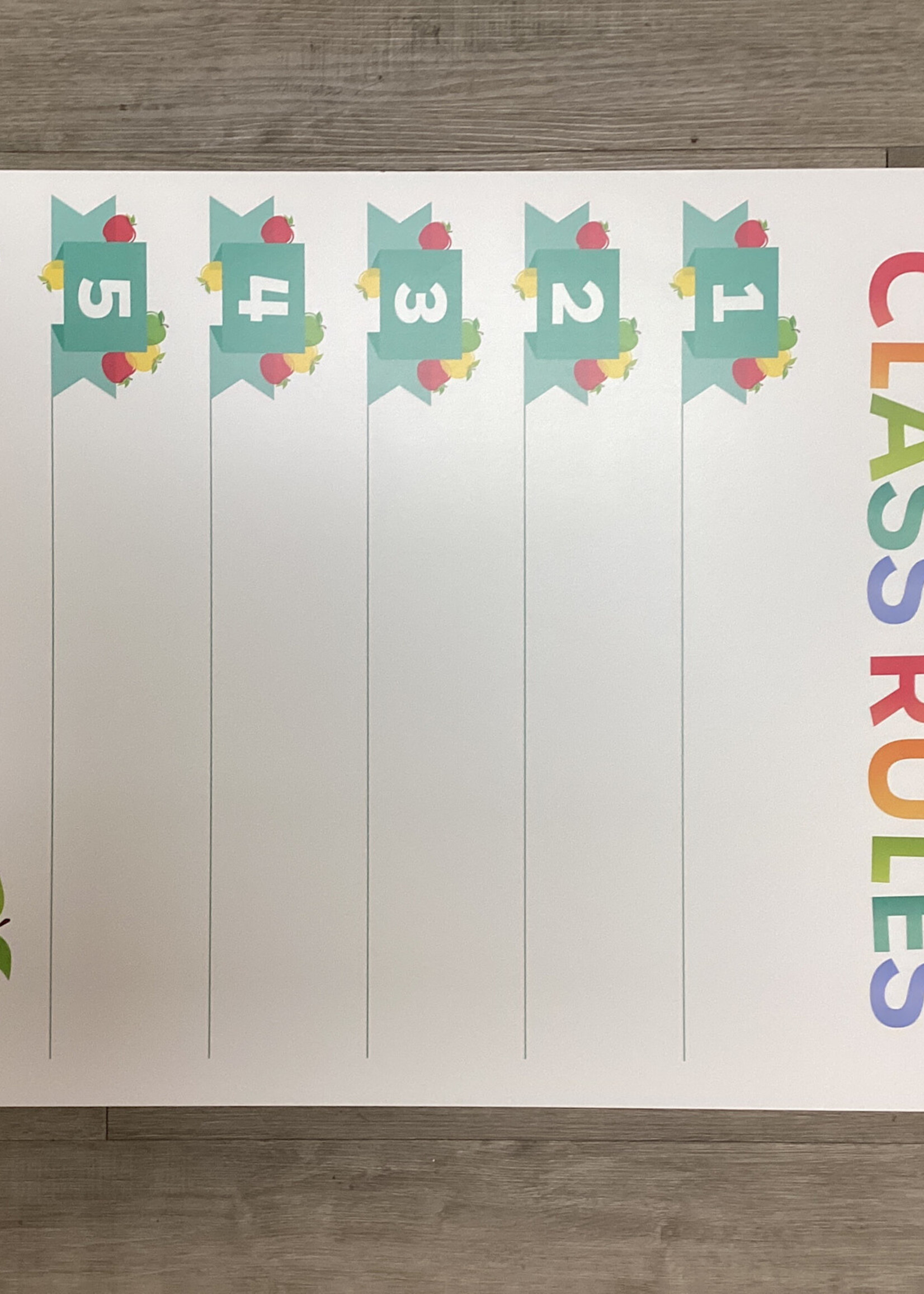 Apple Time Class Rules Chart