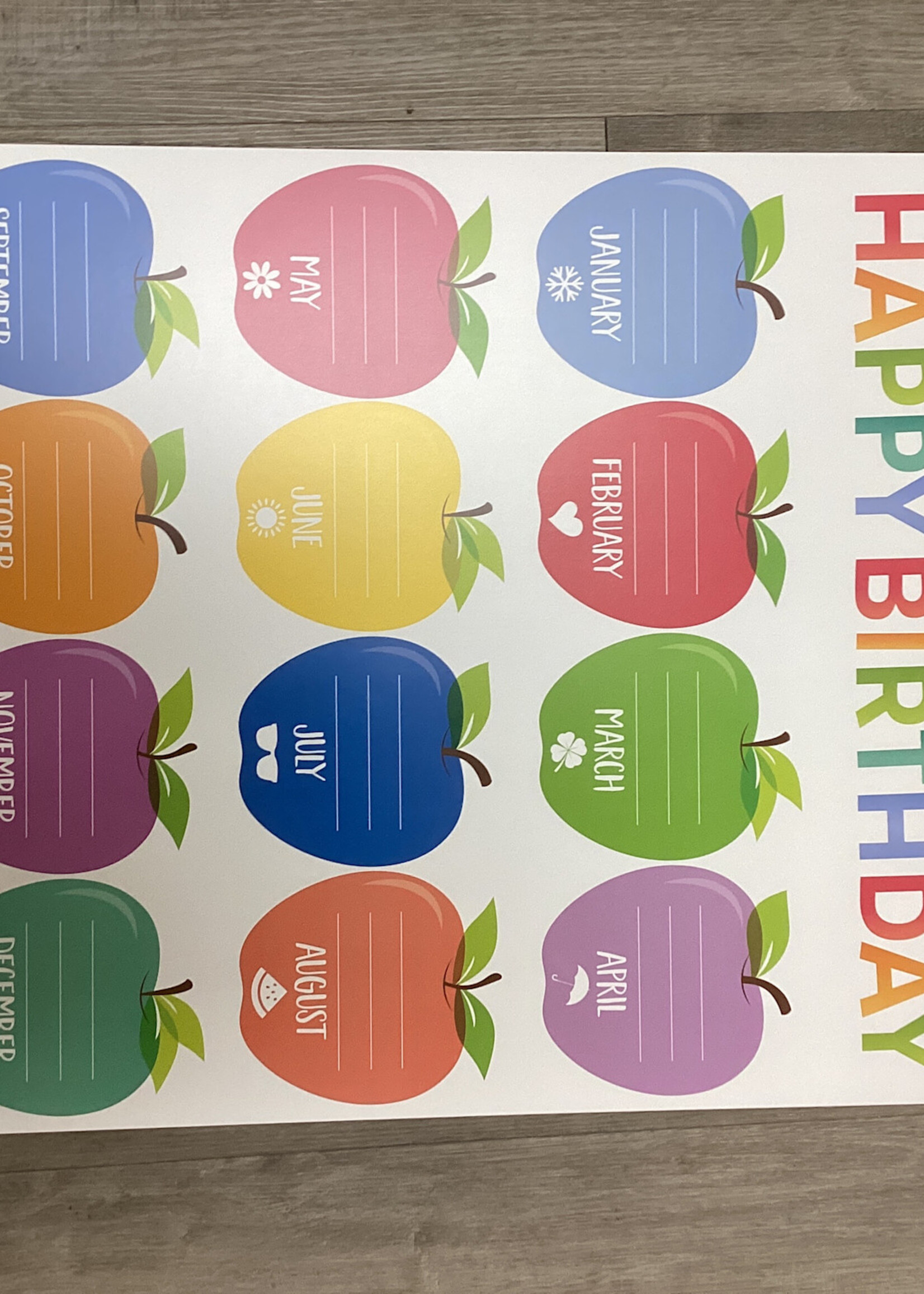 Apple Time Happy Birthday Chart