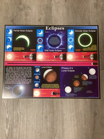 Eclipses Chart Grade 4-8