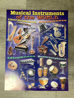 Musical Instruments of the World Chart Grade 4-8