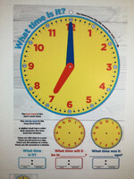 Basic Clock Face Smart Wheel Basic Clock Face Smart Wheel