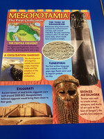 Mesopotamia Chart