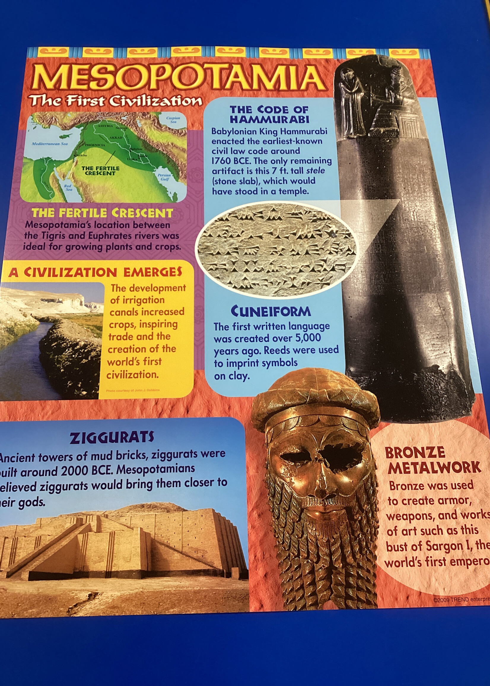 Mesopotamia Learning Chart