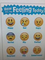 How Are You Feeling Today Chart