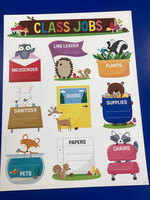 New Woodland Friends Class Jobs Chart
