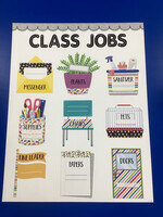 Pattern Play Class Jobs Chart