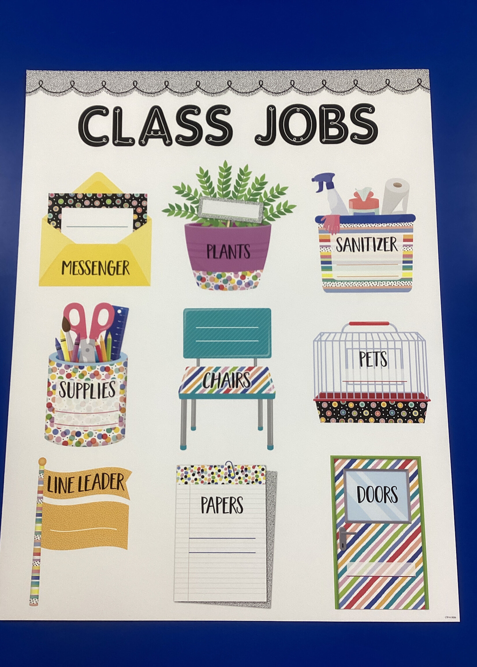 Pattern Play Class Jobs Chart