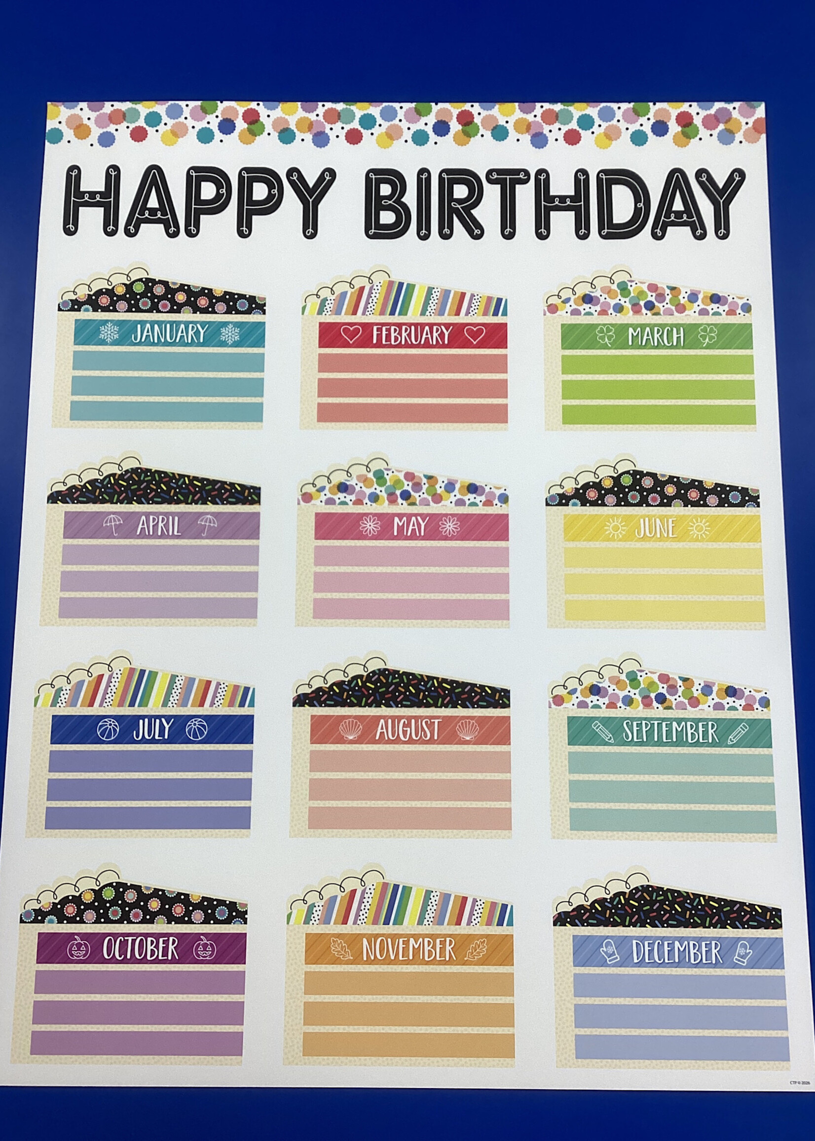 Pattern Play Happy Birthday Chart