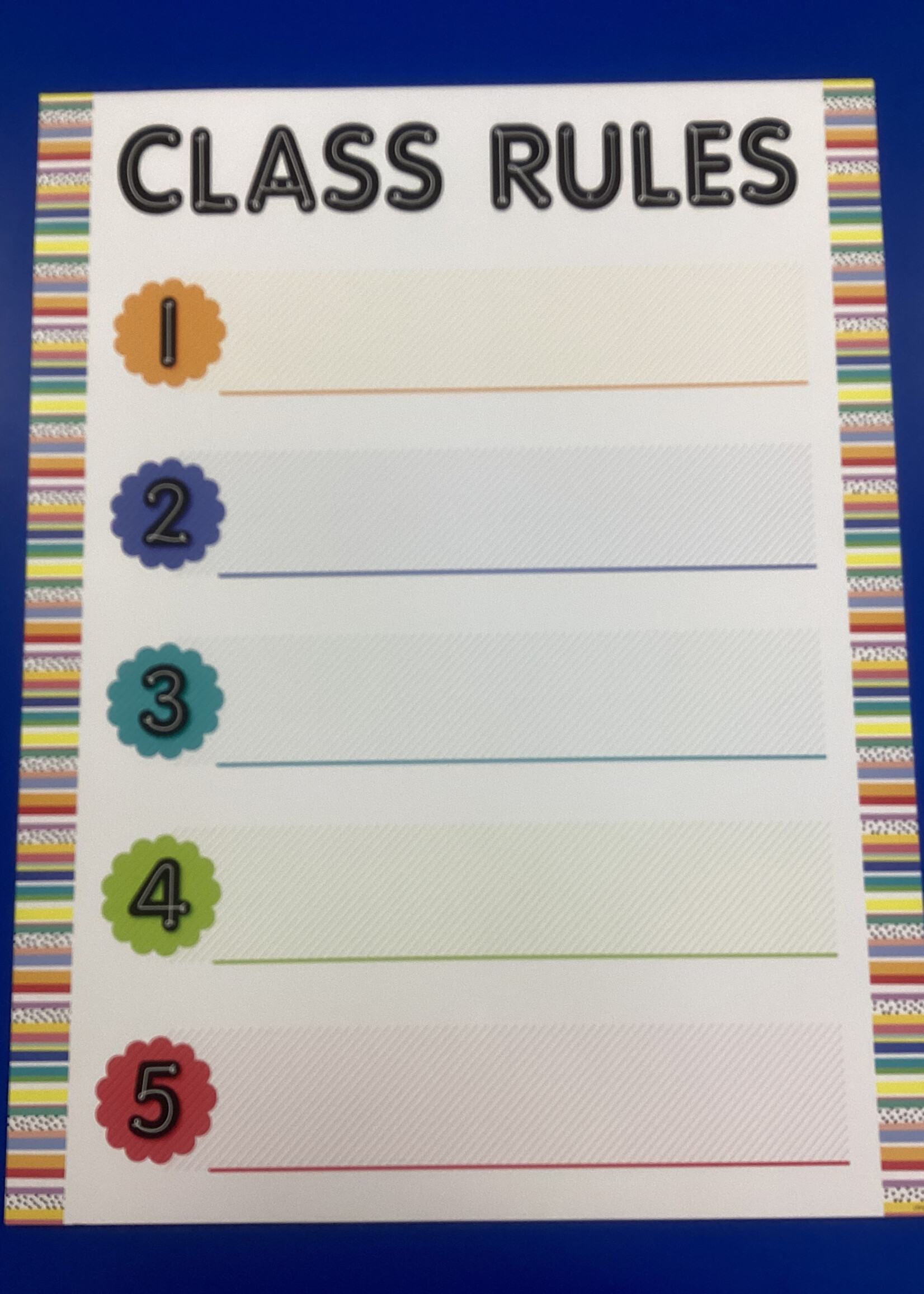 Pattern Play Class Rules Chart