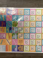Dino Quest Calendar Bulletin Board Set