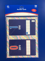 Number Cards Mini Posters 26 pc