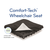 Nova Ortho-Med, INC. Back Joy Care with Cover