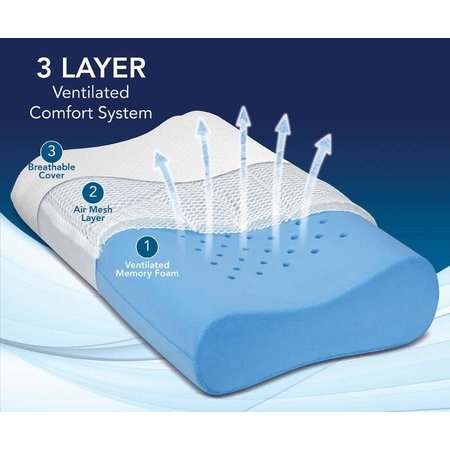 CONTOUR PRODUCTS INC Cloud Air Mesh Pillow