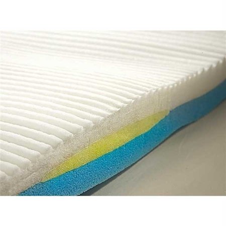 CONTOUR PRODUCTS INC Contour Cloud Mattress Pad