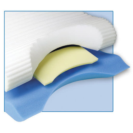 CONTOUR PRODUCTS INC Contour Cloud Pillow