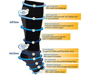OrthoSleeve Calf Compression Sleeve-The CS6,OrthoSleeve Calf