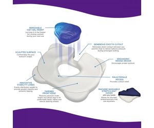 Kabooti Ice Gel Pack Lindsey Medical Supply