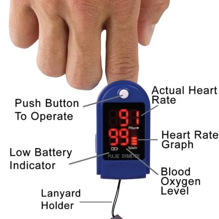 Roscoe Medical Medical Fingertip Pulse Oximeter