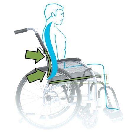 Strongback Mobility Strongback 22S Attendant Brakes 16x16 Seat