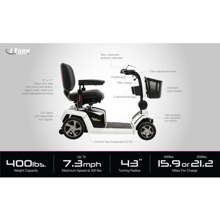 Pride Mobility Zero Turn Series ZT-10