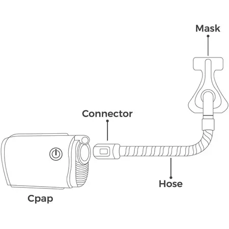 Snugell Airmini Hose Connector