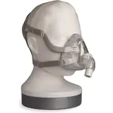 Snugell Full Face CPAP Mask Liners (Gray)