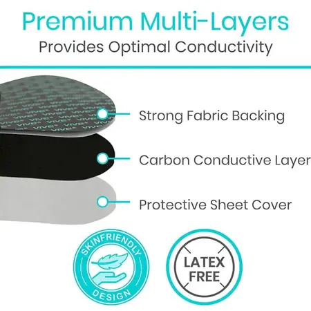 Vive Health Wireless Tens Unit Replacement Pads