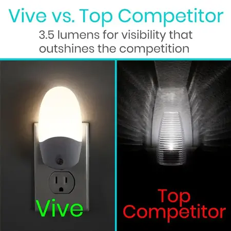 Vive Health Automatic Night Lights