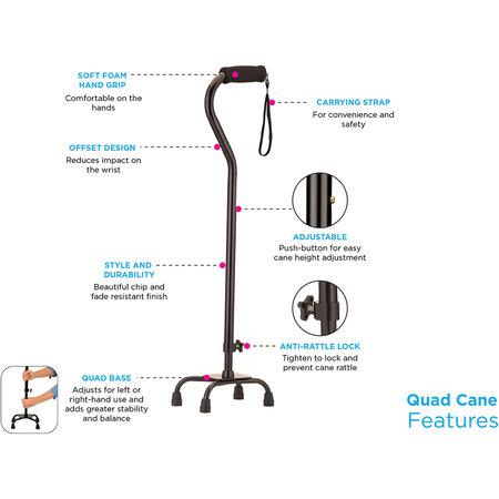 Nova Ortho-Med, INC. Small Base Euroquad Cane