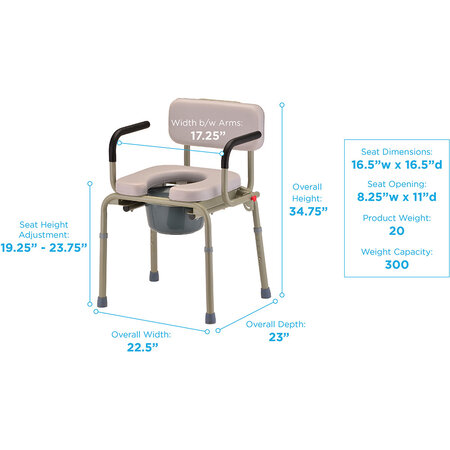 Nova Ortho-Med, INC. DROP ARM COMMODE PADDED GRAY