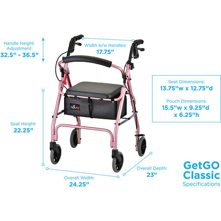 Nova Ortho-Med, INC. Getgo Classic Rolling Walker